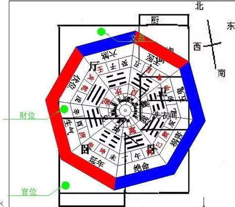 西南朝東北|【向東北的房子】朝東北的房子風水好不好？一。